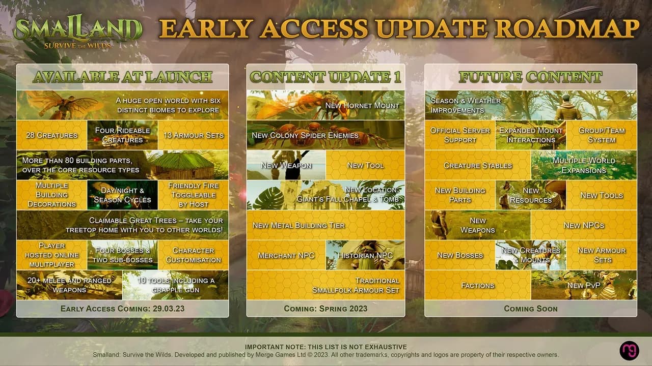 Screenshot 2 di Smalland: Survive the Wilds PC Steam CD Key