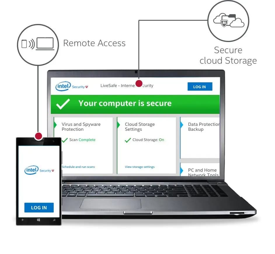 Screenshot 3 di McAfee Internet Security 1 Device 1 Year Key