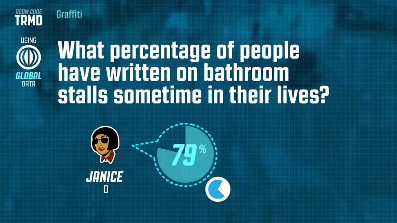 Screenshot 8 di The Jackbox Party Pack 3 PC Steam CD Key