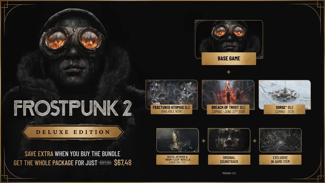 Screenshot 5 di Frostpunk 2 PC Steam CD Key
