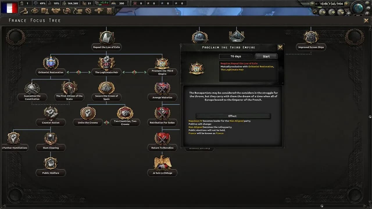 Hearts of Iron IV: La Résistance PC Steam CD Key screenshot 5