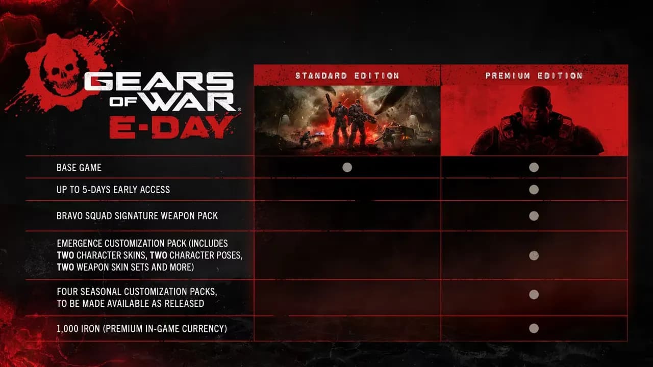 Gears of War: E-Day Premium Edition PC Steam Account screenshot 1