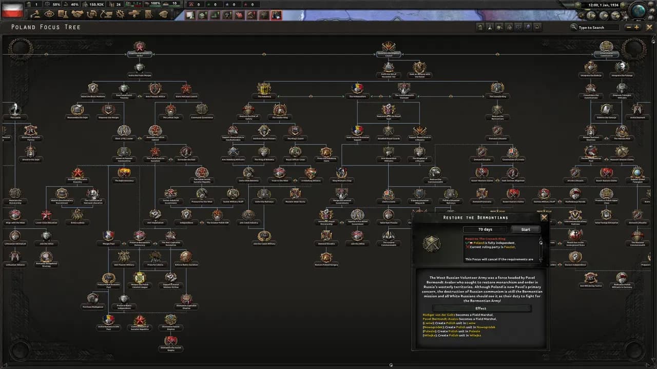 Screenshot 6 di Hearts of Iron IV: No Step Back PC Steam CD Key