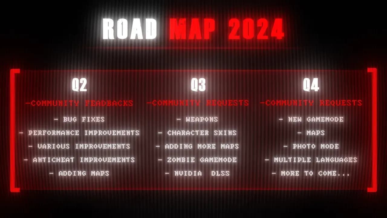 Screenshot 2 di Bodycam PC Steam Account